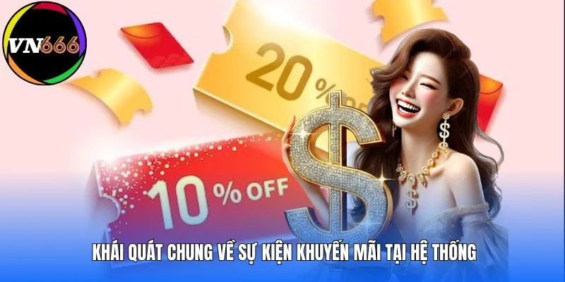 Khái quát chung về sự kiện khuyến mãi tại hệ thống